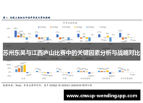 苏州东吴与江西庐山比赛中的关键因素分析与战略对比