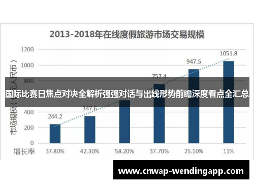 国际比赛日焦点对决全解析强强对话与出线形势前瞻深度看点全汇总