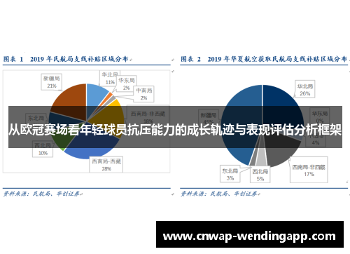 从欧冠赛场看年轻球员抗压能力的成长轨迹与表现评估分析框架