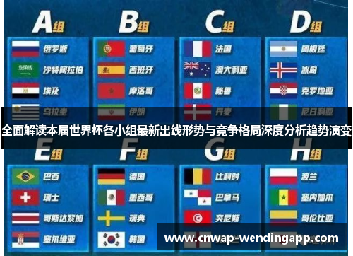 全面解读本届世界杯各小组最新出线形势与竞争格局深度分析趋势演变