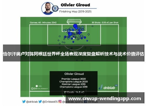 恰尔汗奥卢对阵阿根廷世界杯全场表现深度复盘解析技术与战术价值评估
