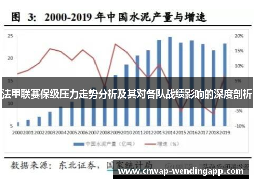 法甲联赛保级压力走势分析及其对各队战绩影响的深度剖析